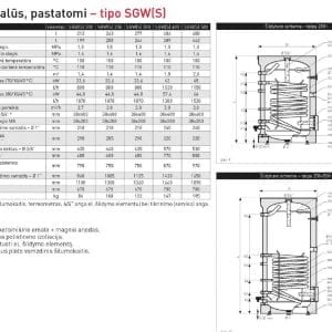 Galmet Tower vandens šildytuvas